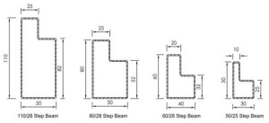 step beam